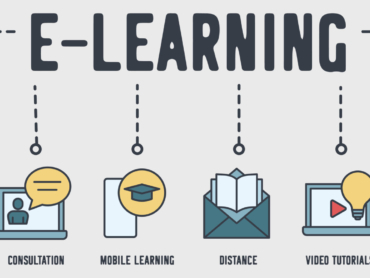Infográfico com áreas do e-learning